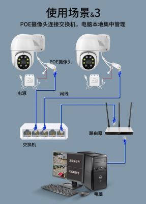 电力传输监控安装方法（电力传输监控安装方法图解）-图1