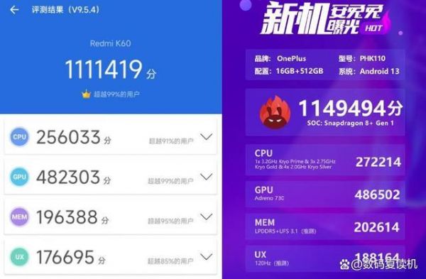 关于手机cpu跑分27000的信息-图3