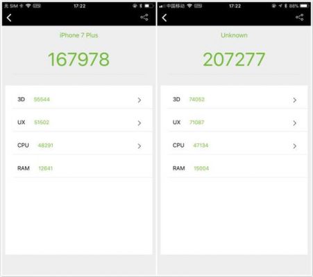 iphone7plus128g跑分的简单介绍-图3