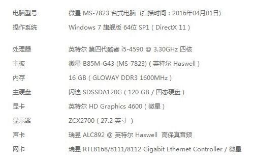 i54590的跑分的简单介绍-图2