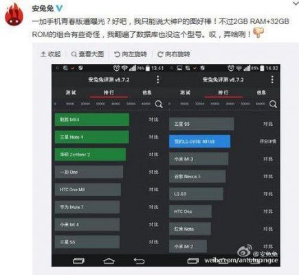 关于手机怎么造假跑分的信息-图1