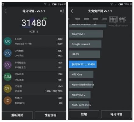 nubiaZ9跑分2017的简单介绍-图3