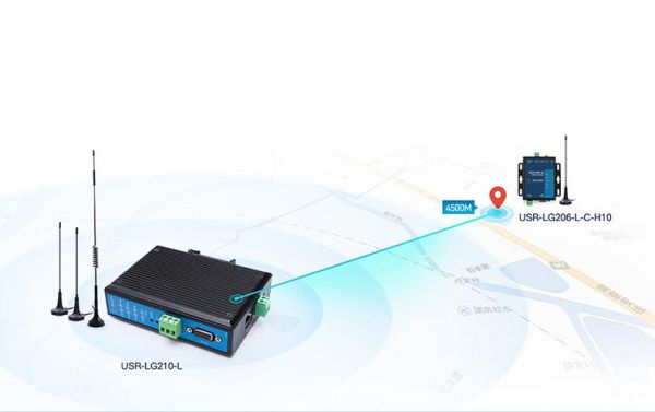 lora无线传输距离（lora433传输距离）-图2