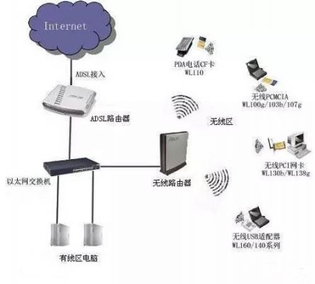 wifi图片传输协议（wifi图传原理）-图2