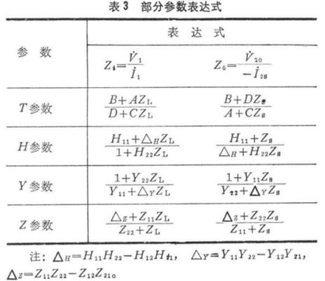 二端口网络传输系数（二端口网络传输系数是什么）-图2