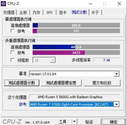 关于amd6238跑分的信息-图1