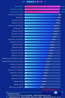 关于amd6238跑分的信息-图2