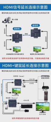 usb信号转光纤传输（usb信号转光纤传输速度快吗）-图1