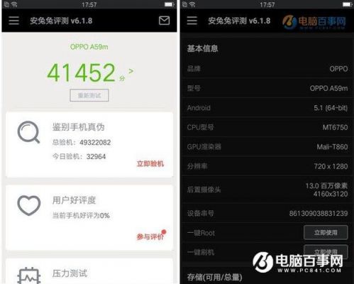 关于oppora59s跑分是多少的信息