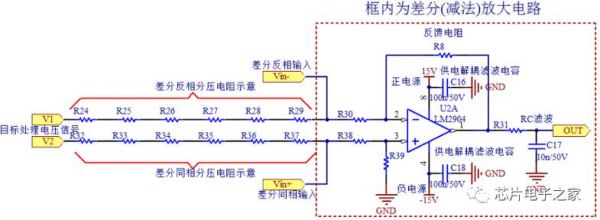 差分传输距离（差分传输原理）