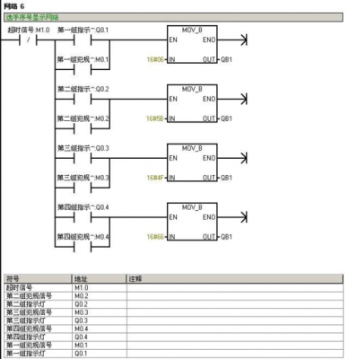 plc传输字符串（plc中字符串的使用说明）-图3