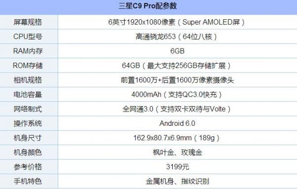 关于三星c9pro跑分的信息