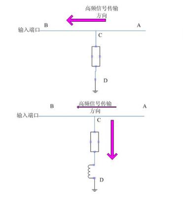 信号传输衰减的原因（信号在传输过程中衰减的原因）-图3