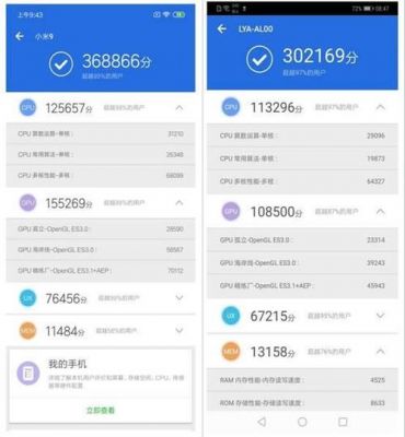 关于小米9最新跑分多少的信息-图2