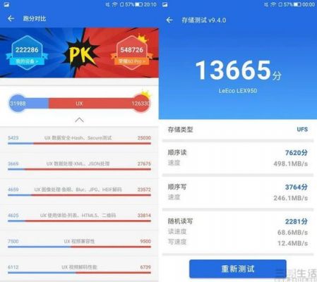 乐视2s跑分多少的简单介绍-图1