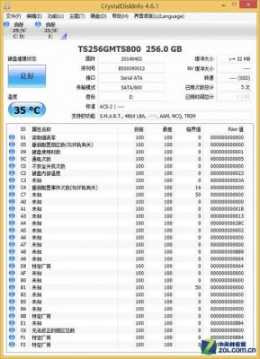 包含创见mts400跑分的词条-图2