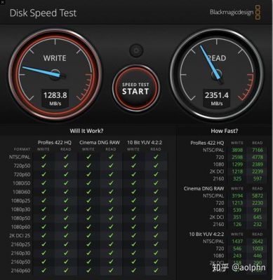 linux硬件跑分软件有哪些的简单介绍-图3