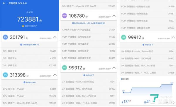 2018年手机跑分的简单介绍-图2