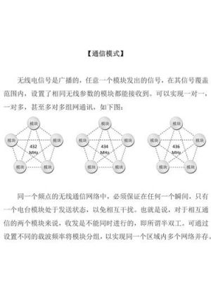 232信息传输（232有效传输距离）