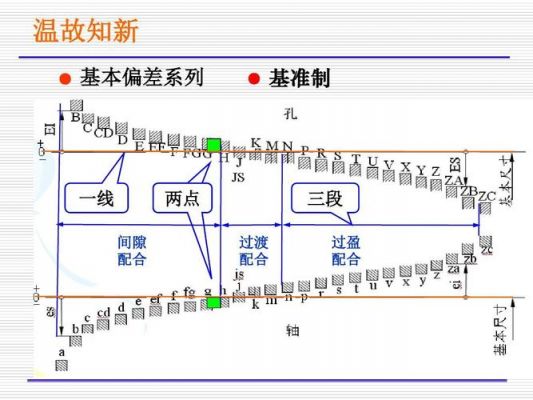 传输延迟与延迟偏差（传输延迟和传播延迟区别）