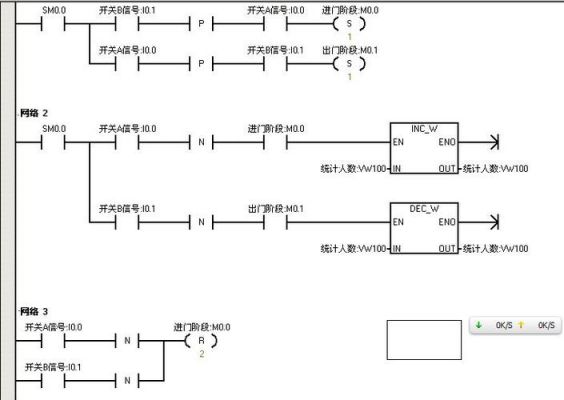 plc网络传输编程（plc数据传输）-图3