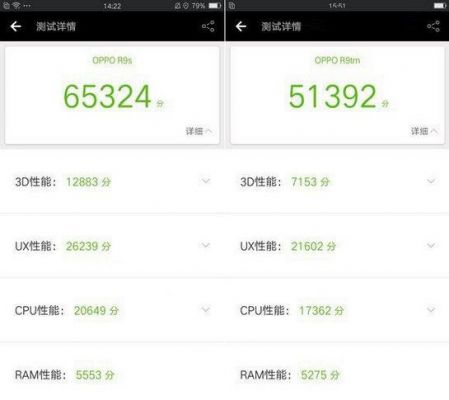 oppor9t跑分的简单介绍-图2