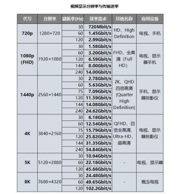 pcb走线传输速率（pcb信号传输速率）-图2