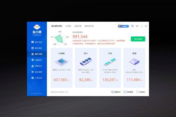 关于独显跑分win7的信息