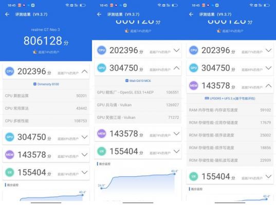 安兔兔6s跑分8万的简单介绍-图2