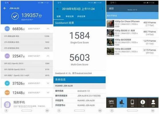 华为荣耀8高配版跑分的简单介绍-图1