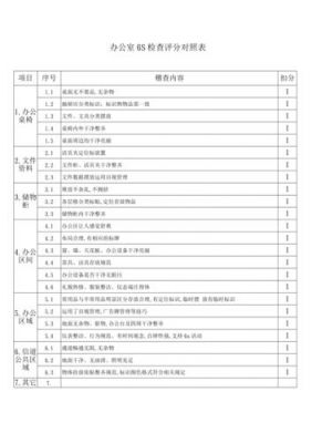 6s跑分多少正常的简单介绍-图3