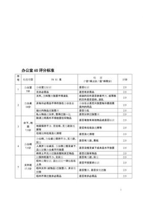 6s跑分多少正常的简单介绍-图2