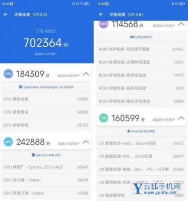 中兴z999跑分的简单介绍