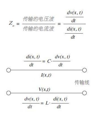 阻抗如何影响信号传输（阻抗如何影响信号传输效率）-图2