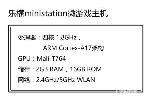 关于乐檬微游戏+跑分的信息-图1