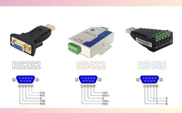 干触点信号485传输（485跟干接点传感器区别）-图1