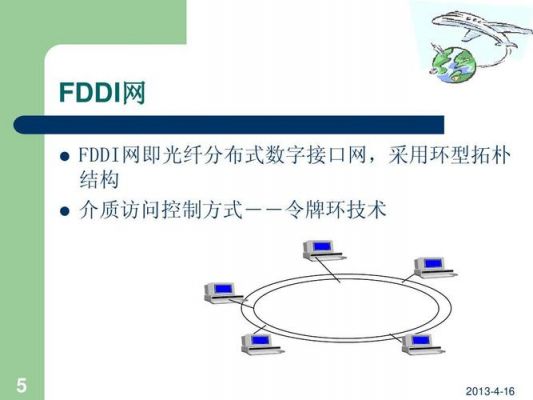 fddi传输方式（fddi规定的网络传输介质）-图3