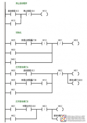 plc数据传输（plc数据传输到pc端会延迟吗）-图3