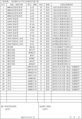 传输材料（传输材料项目名称）-图1