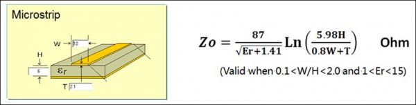 均匀传输线的特性阻抗（均匀传输线的特性阻抗计算）-图3