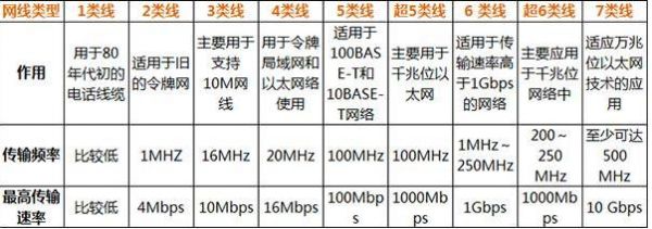 asi传输距离（am传输距离）-图2