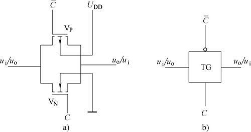 quartus传输门调用（传输门verilog）-图3