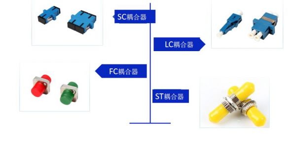 使用光电耦合传输（光电耦合器是怎样传递信号的）-图3