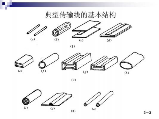 微波的传输线（微波传输线和低频导线的区别）-图3