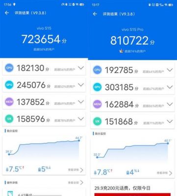 关于安兔兔跑分vivox9的信息-图2