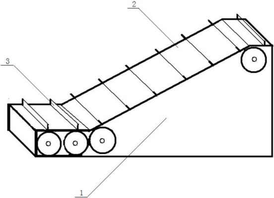 简易传输带设计（简易传送带输送机）-图2