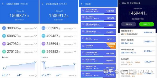 一加7progeekbench跑分的简单介绍-图2