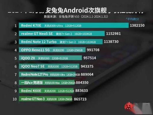 关于gtx960安兔兔跑分的信息-图2