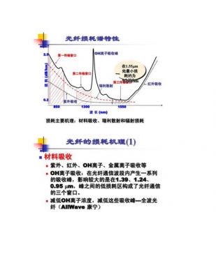 光纤的基本传输特性（光纤的传输特性主要包括）