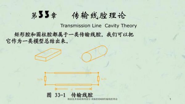 传输线消除谐振（传输式谐振腔）